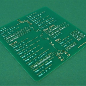 May include: A green printed cheat sheet with gold text outlining keyboard shortcuts for using a tiling window manager. The cheat sheet includes sections for "Panes", "Copy Mode", and "Misc".