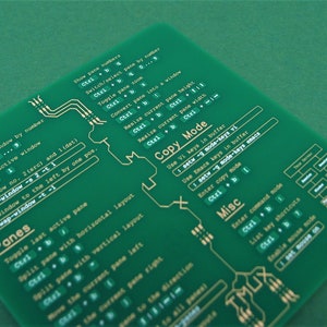 May include: A green printed circuit board with gold lettering showing keyboard shortcuts for the TMUX terminal multiplexer. The board includes shortcuts for panes, copy mode, and misc commands.