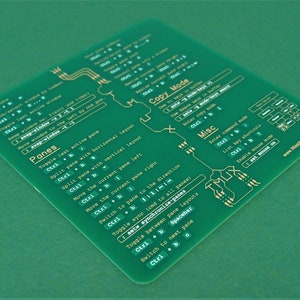 May include: A green printed circuit board with gold lettering outlining keyboard shortcuts for a software program. The board includes sections for "Panes", "Copy Mode", and "Misc".