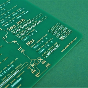 May include: A green circuit board with gold-coloured lines and text. The text includes "Copy Mode", "Misc", "Enter command mode", "List key shortcuts", "Enable mouse mode", and "Tmux Server".