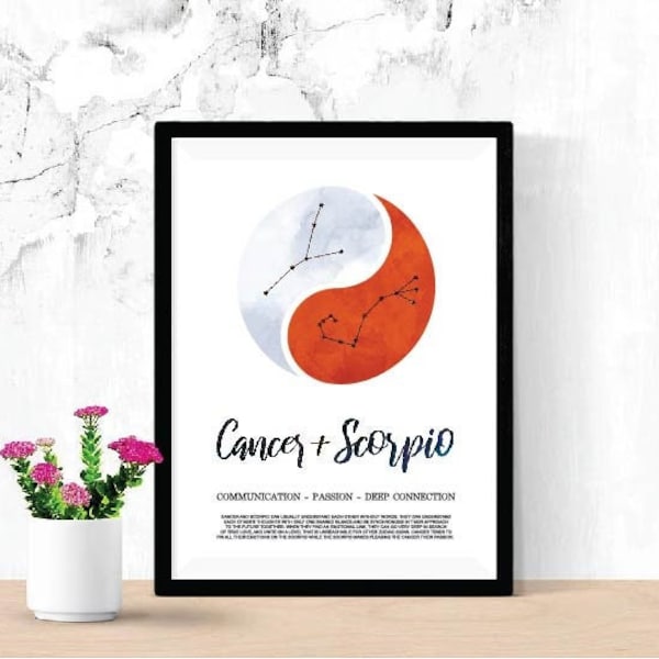 Cancer and Scorpio Relationship Printable, Digital Download Zodiac Poster, Astrology Constellation