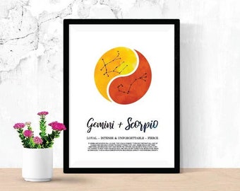 Gemini and Scorpio Relationship Printable, Digital Download Zodiac Poster, Astrology Constellation