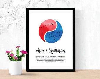 Aries and Sagittarius Relationship Printable, Digital Download Zodiac Poster, Astrology Constellation
