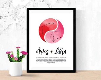 Aries and Libra Relationship Printable, Digital Download Zodiac Poster, Astrology Constellation