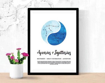 Aquarius and Sagittarius Relationship Printable, Digital Download Zodiac Poster, Astrology Constellation