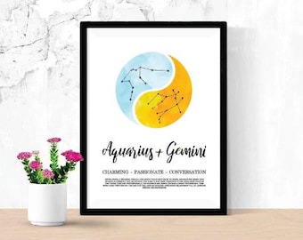 Aquarius and Gemini Relationship Printable, Digital Download Zodiac Poster, Astrology Constellation