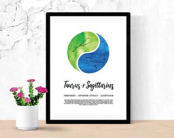 Taurus and Sagittarius Relationship Printable, Digital Download Zodiac Poster, Astrology Constellation