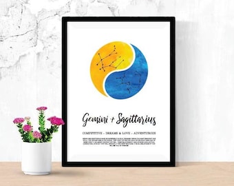 Gemini and Sagittarius Relationship Printable, Digital Download Zodiac Poster, Astrology Constellation