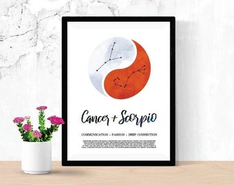 Cancer and Scorpio Relationship Printable, Digital Download Zodiac Poster, Astrology Constellation
