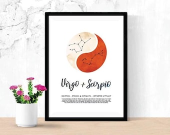 Virgo and Scorpio Relationship Printable, Digital Download Zodiac Poster, Astrology Constellation