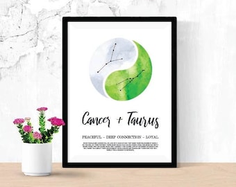 Cancer and Taurus Relationship Printable, Digital Download Zodiac Poster, Astrology Constellation