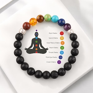 Peut inclure: Un bracelet composé de perles de lave noire poreuses et de sept pierres de chakra lisses et multicolores. Le bracelet comprend deux perles intercalaires argentées. Un diagramme montre une silhouette assise avec sept points de chakra.
