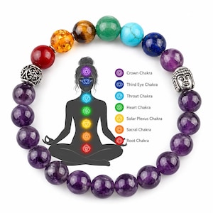 May include: A beaded bracelet featuring purple amethyst spheres, a silver-toned Buddha head charm, and a silver-toned filigree bead. It includes a graphic of a person in a seated pose with seven coloured chakra symbols and text labels.