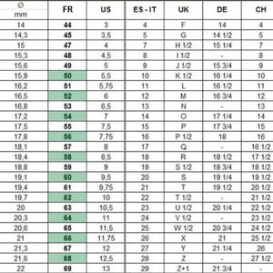 May include: A chart showing ring sizes in millimeters, French, US, ES-IT, UK, DE, and CH sizes. The chart is on a white background with green highlighted rows.