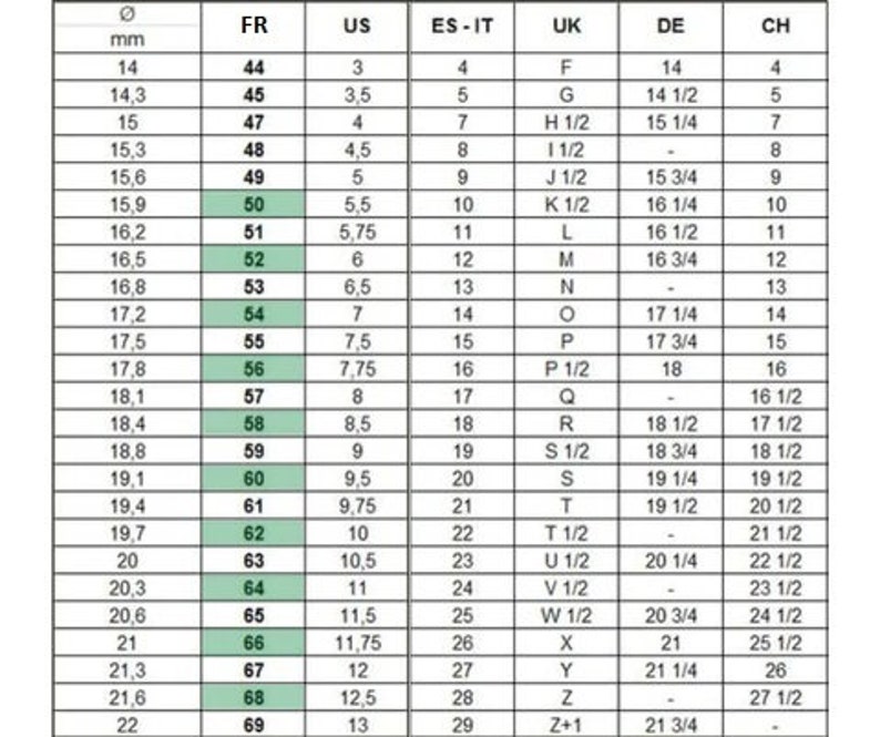 May include: A chart showing ring sizes in millimeters, French, US, ES-IT, UK, DE, and CH sizes. The chart is on a white background with green highlighted rows.