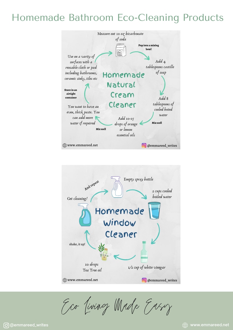 Your Simple Eco Home Audit Checklists and Tips image 3