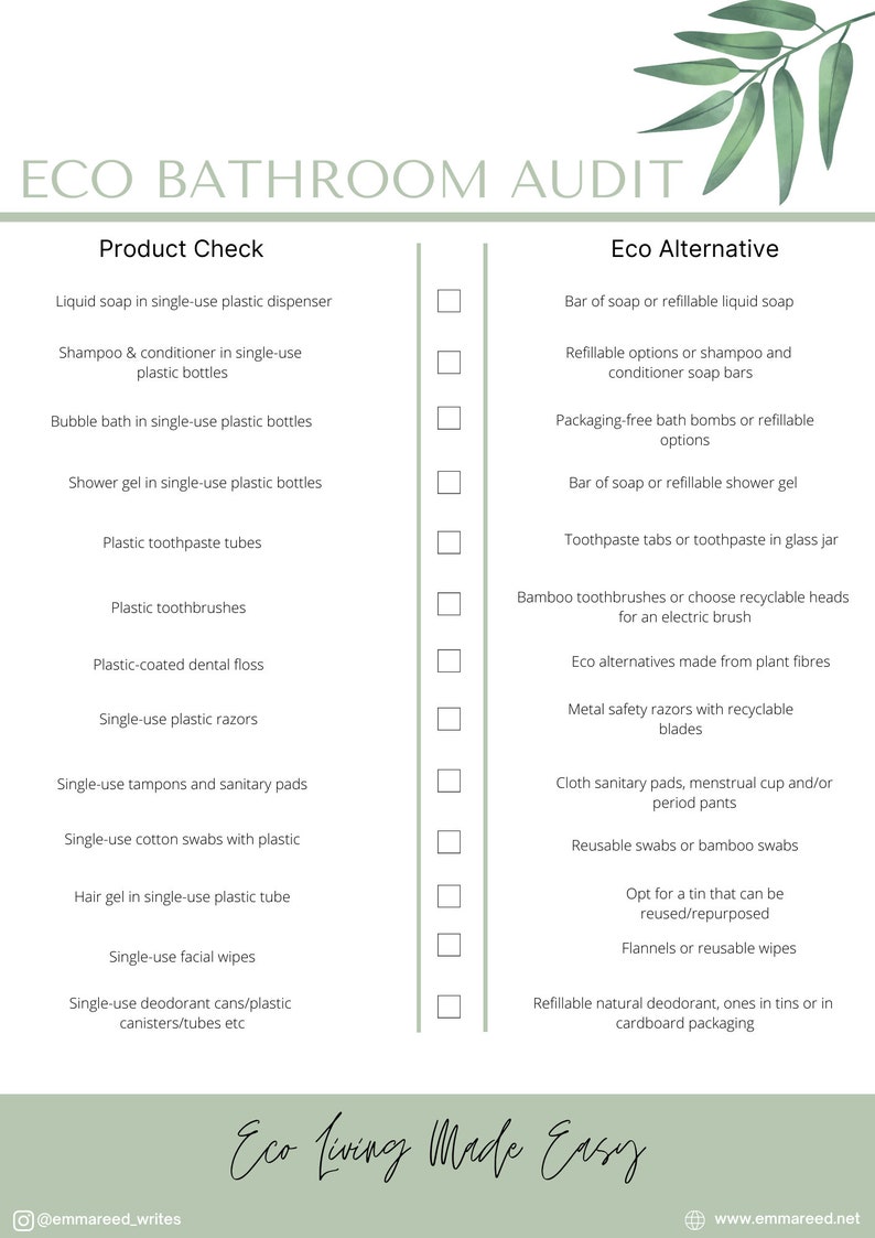 Your Simple Eco Home Audit Checklists and Tips image 2