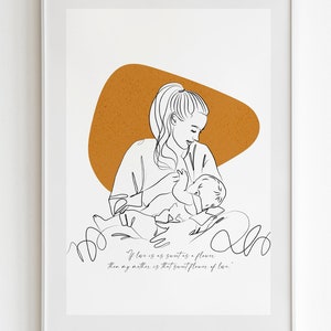 Benutzerdefinierte Strichzeichnung, Familienlinie Kunstzeichnung, personalisiertes Muttergeschenk, Familienporträt, benutzerdefinierte Illustration, Muttertagsgeschenk