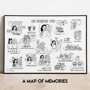 Op de afbeelding: Zwart ingelijste print getiteld "OUR FRIENDSHIP STORY" met handgetekende illustraties van herinneringen. Het kunstwerk bevat afbeeldingen van vrienden, reizen en evenementen. De zin "A MAP OF MEMORIES" staat onderaan.