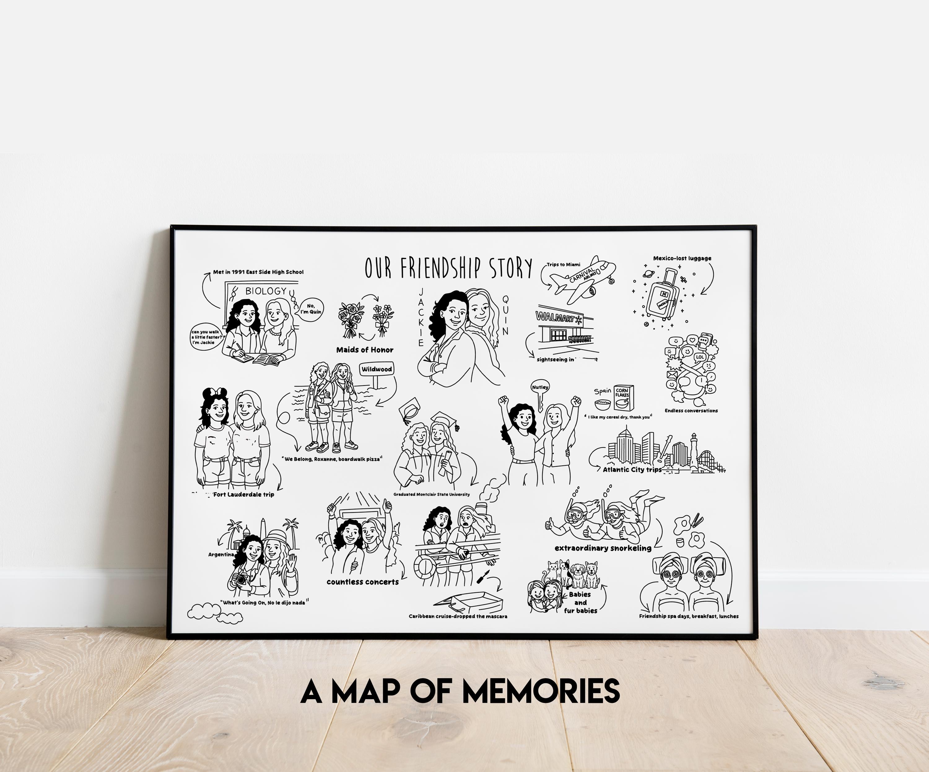 Friendship Keepsakes