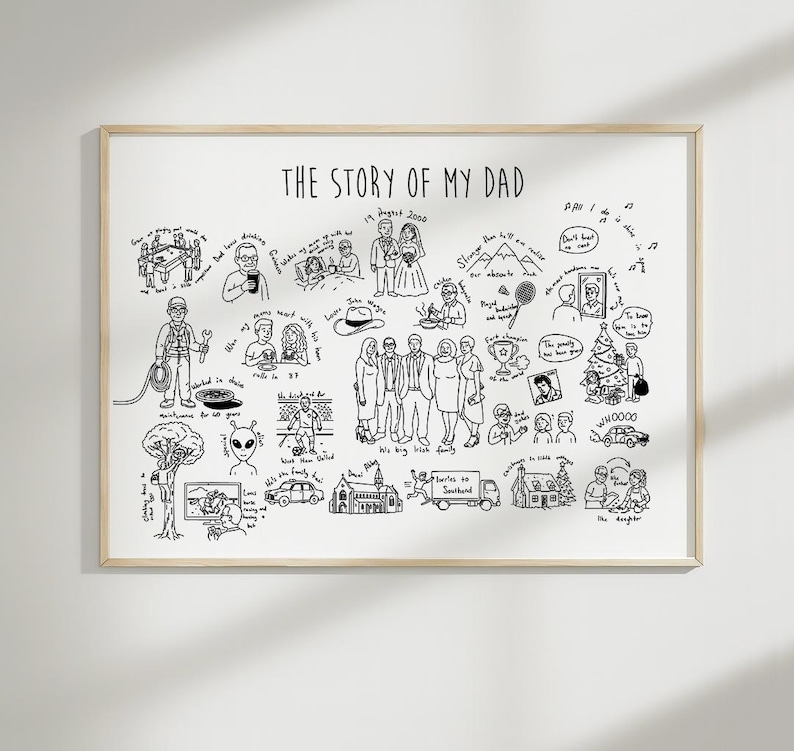 Personalized Family Map for Parents Custom Life Story Line Art Unique ...