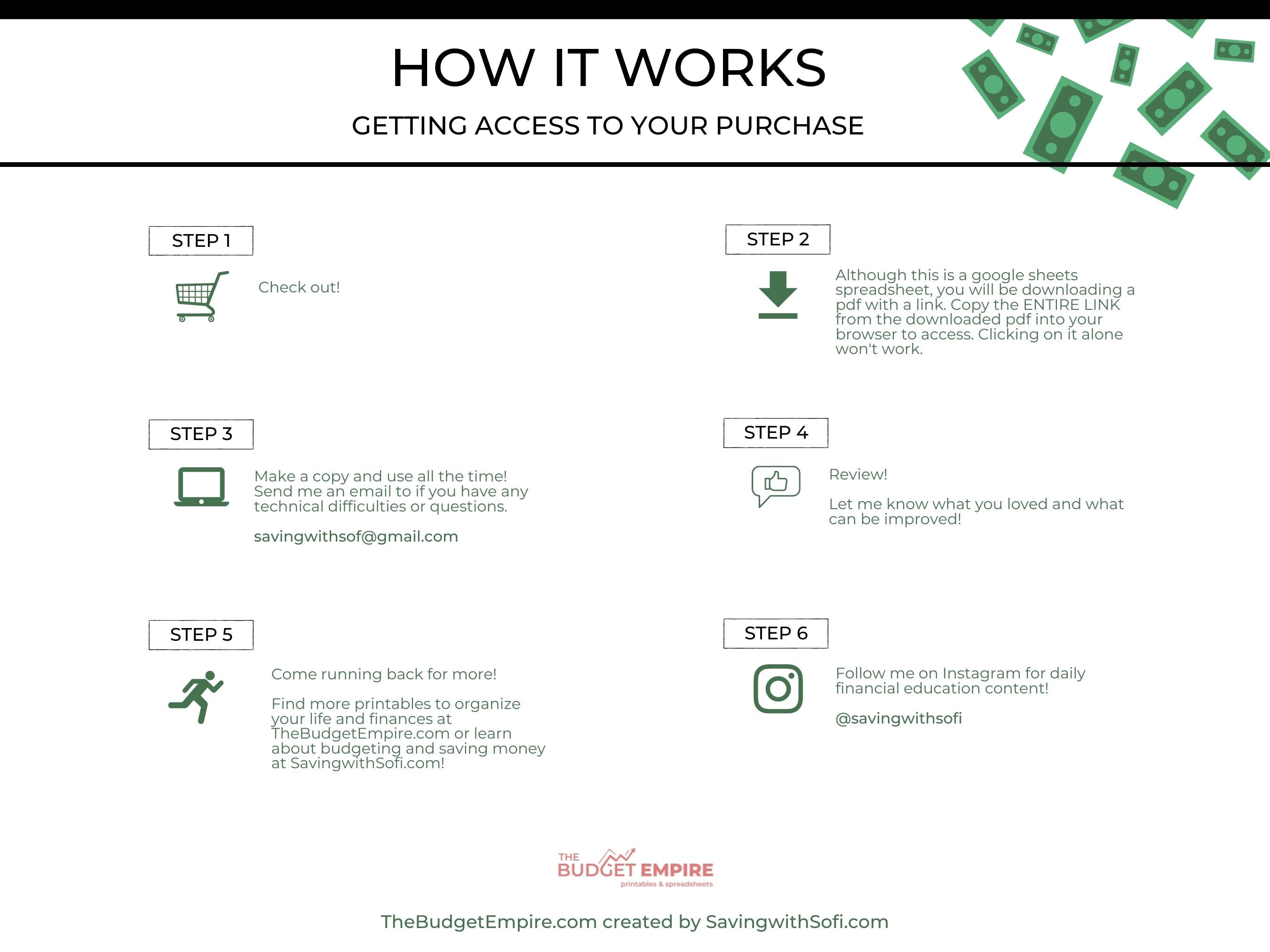 budgeting for ultimate wealth planning chart