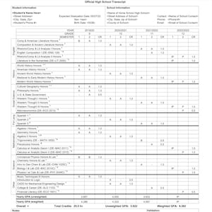 Homeschool High School Transcript Template by Subject & Year