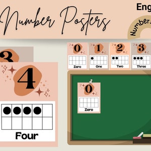ENGLISH- Number Posters for classroom