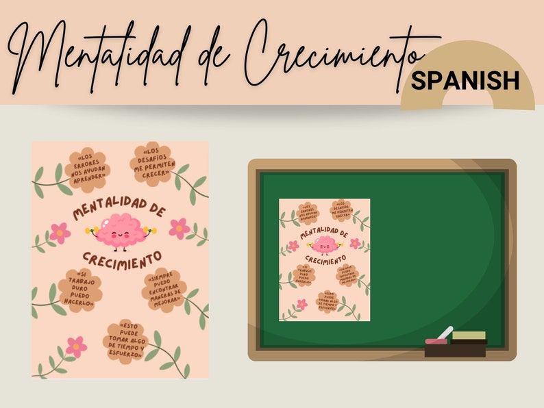 Spanishgrowth Mindset Poster Etsy