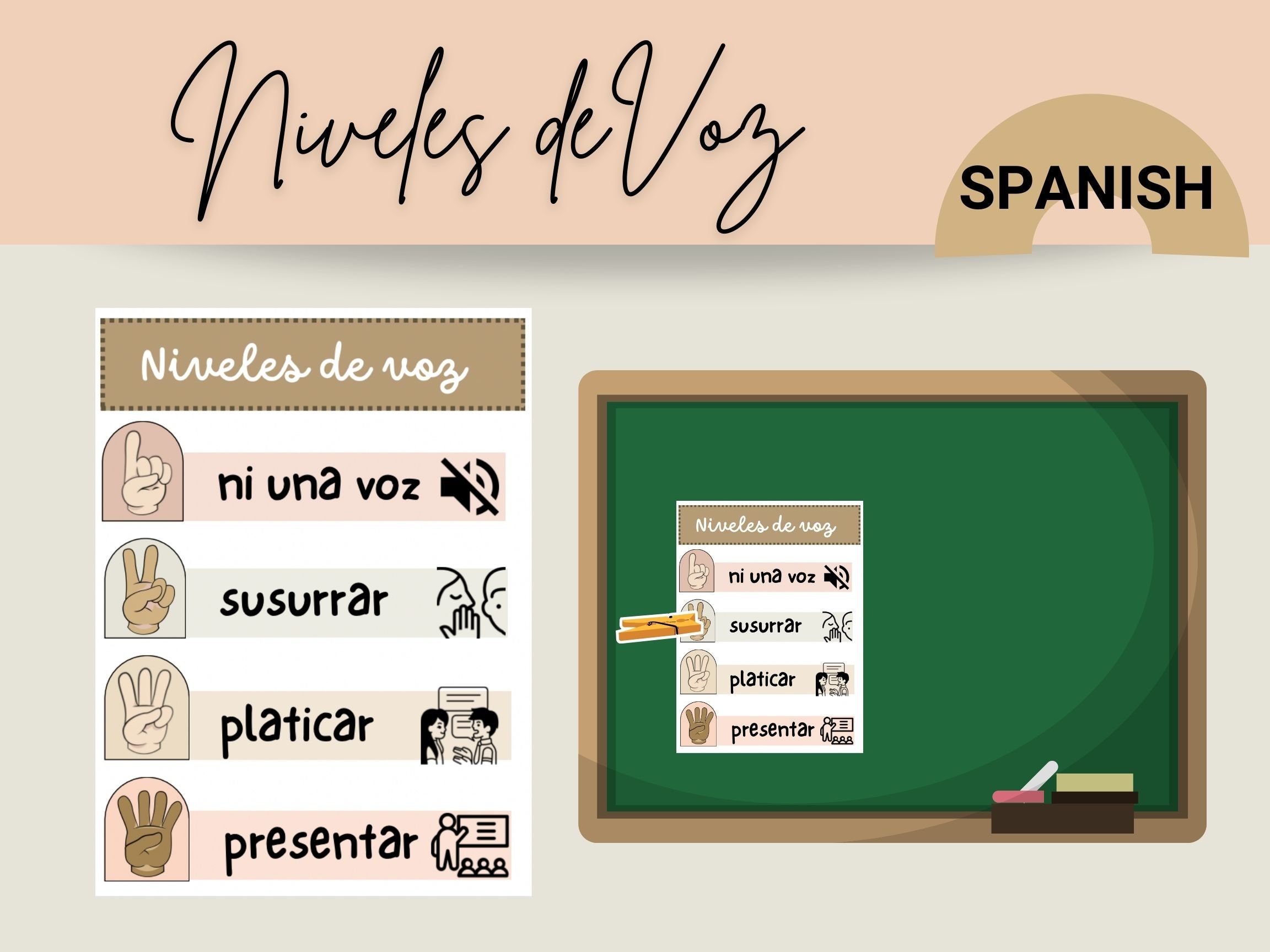 SPANISH Neutral Voice Noise Level Display spanish Classroom Decor Etsy