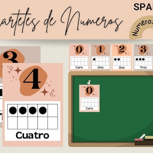 SPAANS- Nummerposters voor klaslokaal- Carteles de Numeros para salon
