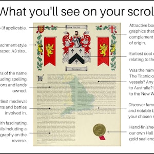 A3 Surname History Print – Scroll-style Heraldry & Coat of Arms - Etsy