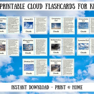 Può includere: Un set di 10 flashcard stampabili sulle nuvole per bambini. Ogni carta presenta un diverso tipo di nuvola, tra cui Cumulonimbus e Cirrus. Le carte hanno uno sfondo di cielo blu e sono etichettate con il nome della nuvola e una breve descrizione. Il testo "INSTANT DOWNLOAD - PRINT @ HOME" è anche visibile.