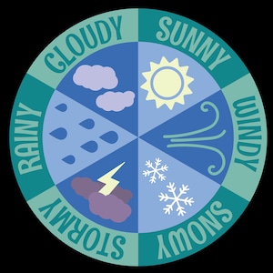 Classroom Weather Wheel