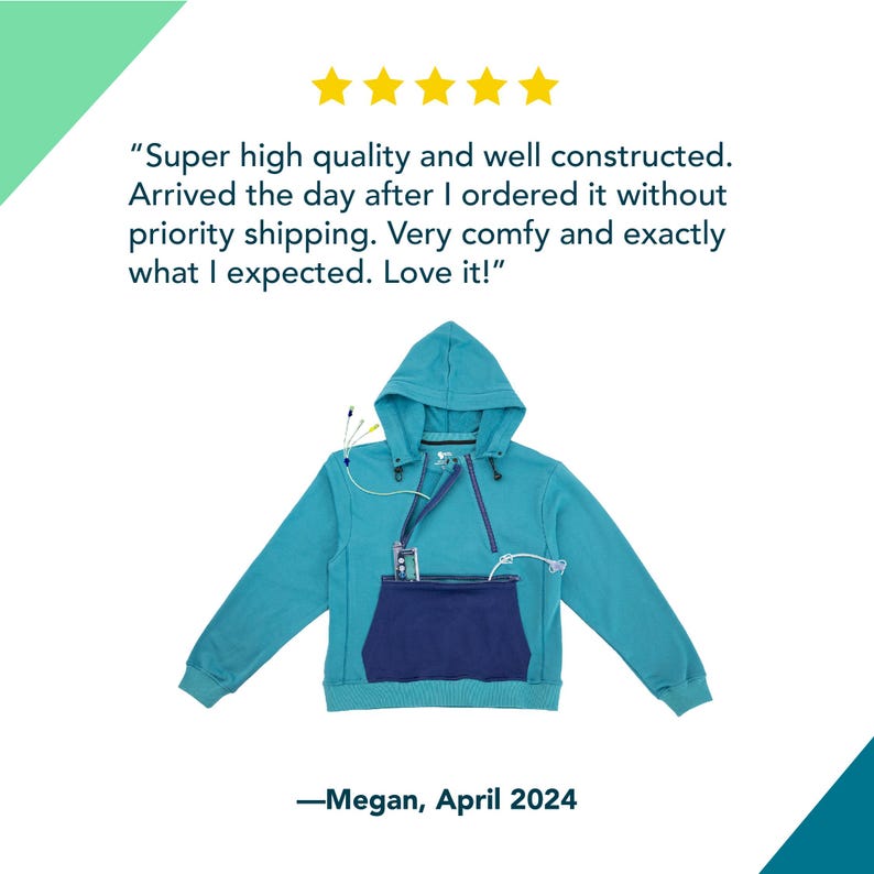 May include: A teal long-sleeve hooded sweatshirt featuring a dark blue front pouch pocket, a dark blue zipper detail, and thin white cords with small connectors attached to the neckline and pocket area, displayed with a five-star review text.