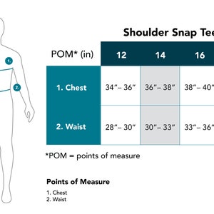 May include: Size chart for a Shoulder Snap Tee 2.0, showing measurements for chest and waist in inches for sizes 12, 14, 16, and 18.  A diagram shows where to measure chest and waist.