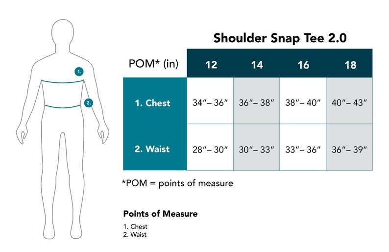 May include: Size chart for a Shoulder Snap Tee 2.0, showing measurements for chest and waist in inches for sizes 12, 14, 16, and 18.  A diagram shows where to measure chest and waist.