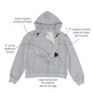 May include: A light gray hoodie featuring snap closures at the base of the hood, zippers on both sides for chest port access, a 4-inch slit for abdomen access, and a front zippered pocket for medical device storage with visible medical tubing.