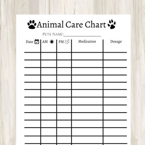Dierenverzorgingskaart// Medicatietracker voor dieren