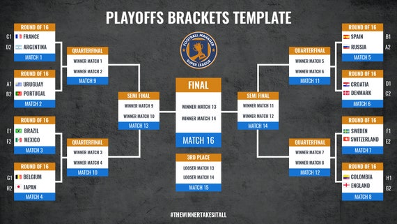 Sports Tournament Bracket Photoshop Template for Print &amp; | Etsy