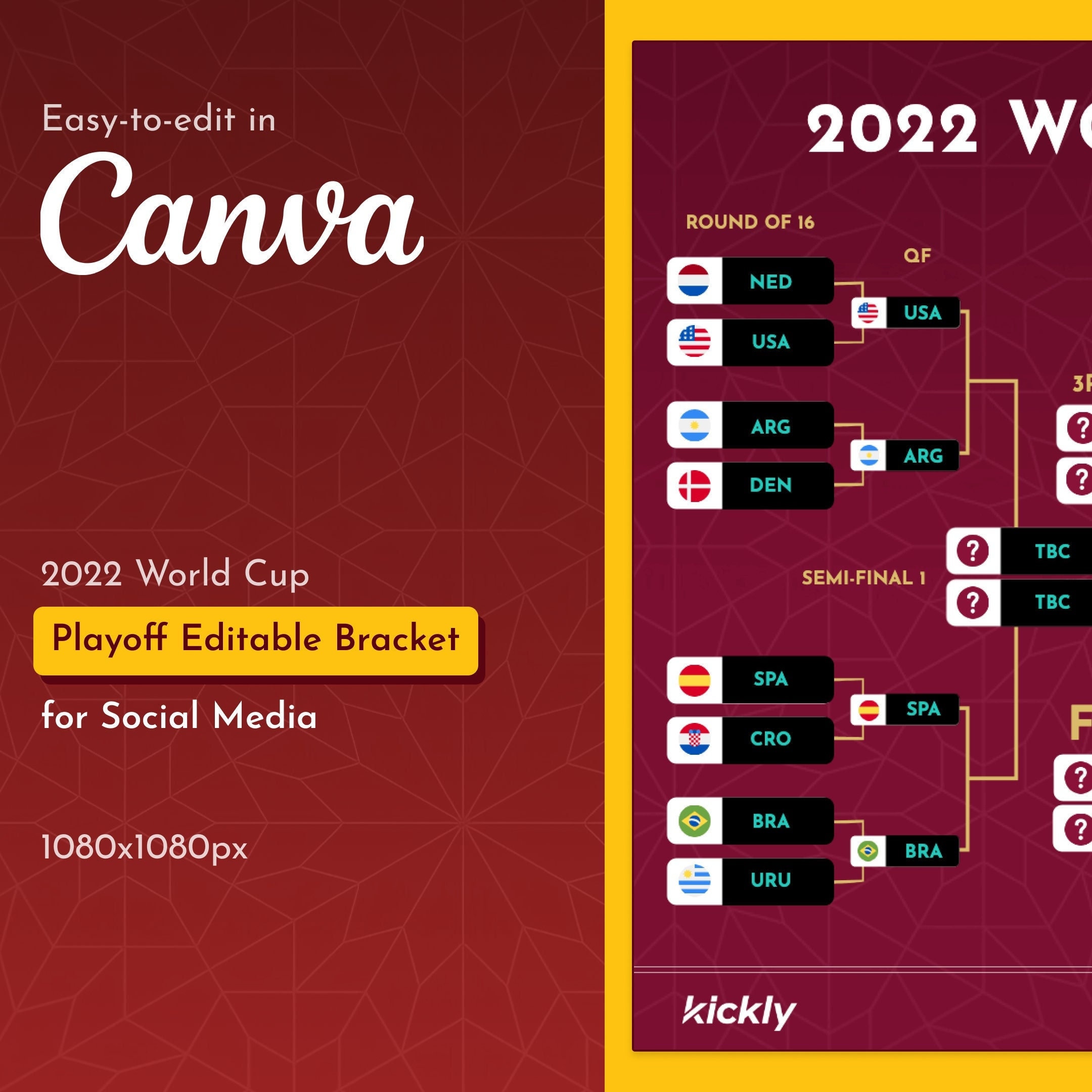 FIFA Qatar World Cup 2022 Playoff Bracket canva Template