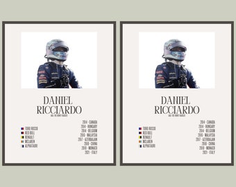 Daniel Ricciardo, Formula One wall art, digital download, F1 Poster