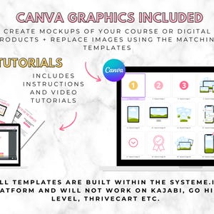May include: A laptop screen displays Canva templates for mockups. Text includes "Canva Graphics Included" and "Tutorials." The image shows a laptop, a tablet, and printed instructions. The templates are built within the Systeme.io platform.