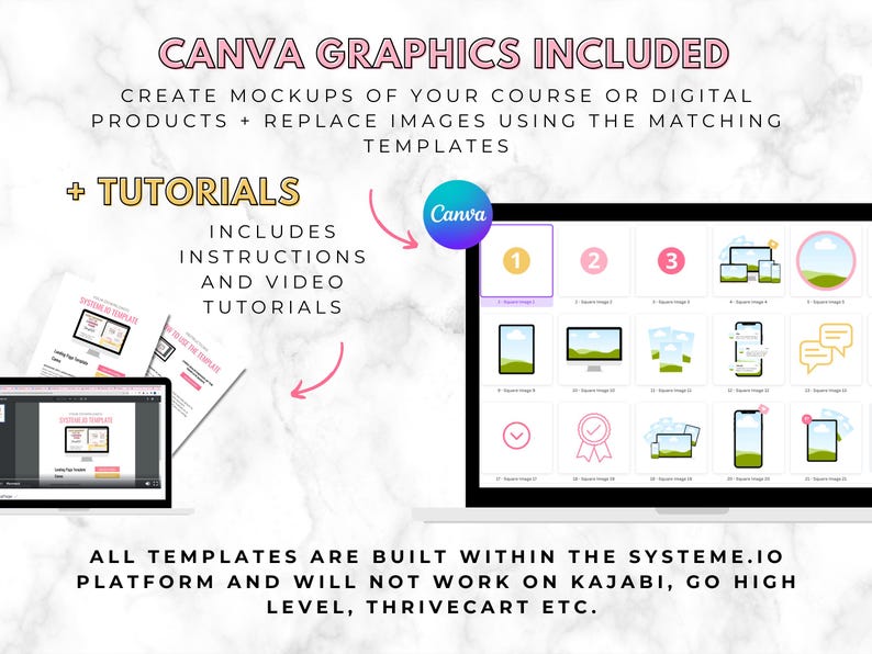 May include: A laptop screen displays Canva templates for mockups. Text includes "Canva Graphics Included" and "Tutorials." The image shows a laptop, a tablet, and printed instructions. The templates are built within the Systeme.io platform.