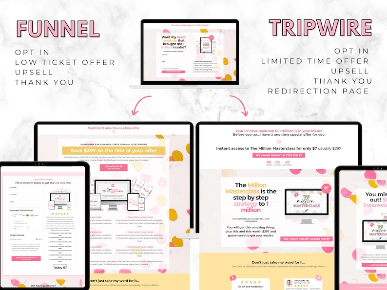 May include: Digital marketing concept image with the words "FUNNEL" and "TRIPWIRE" in pink. The image shows a laptop, tablet, and phone screens displaying website pages with text and graphics. The text includes "OPT IN," "LOW TICKET OFFER," and "UPSELL."