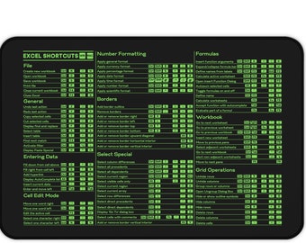 Excel Shortcuts Desk Mat, Excel Super Shortcuts Mouse Pad, Desk Mat, Excel  Mouse Pad, Excel Desk Mat , Accountant, Excel Shortcuts