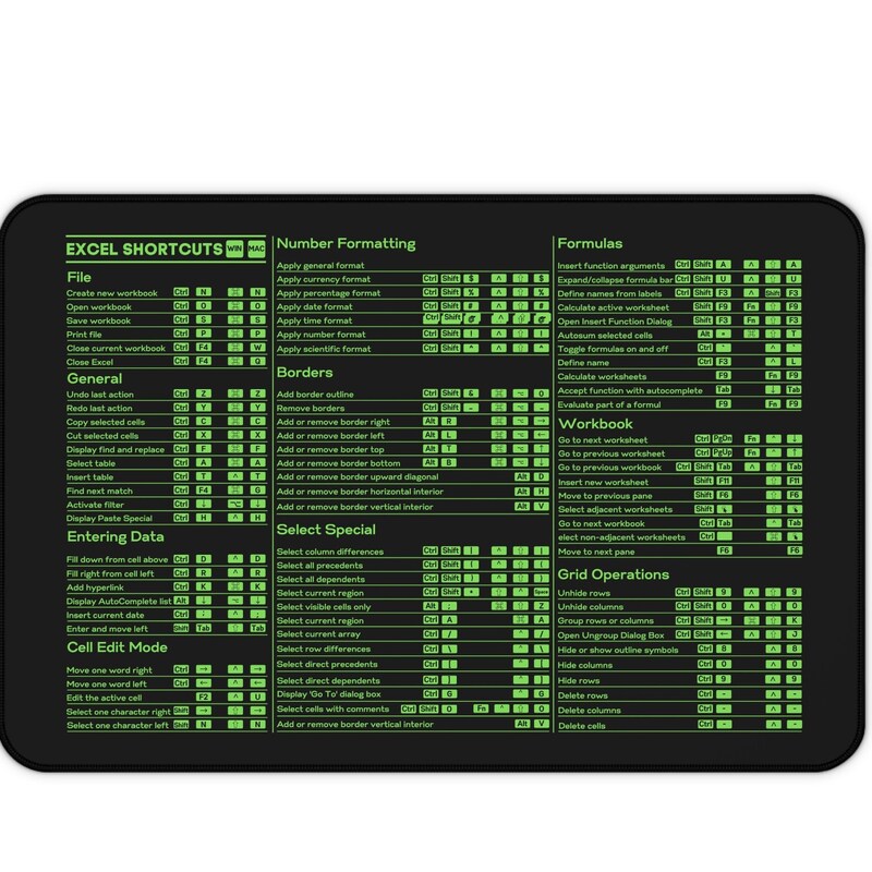 Excel Shortcuts Desk Mat - Etsy