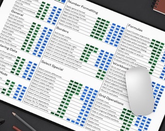 Excel Shortcuts Desk Mat: Accountant Office Mouse Pad