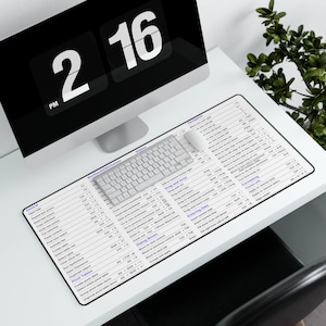 May include: A white rectangular desk mat with a keyboard and mouse, featuring a list of keyboard shortcuts in black text. A computer monitor displays the time as 2:16 PM. The mat is on a white desk.