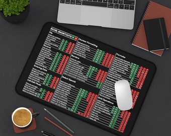 Excel Shortcuts Desk Mat, Excel Super Shortcuts Mouse Pad, Desk Mat, Mouse Pad, Accountant, Excel Shortcuts